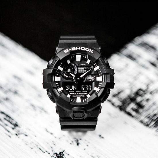 collaboration model photo